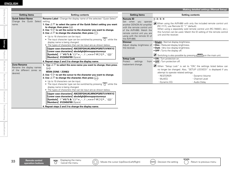 Denon AVR-890 User Manual | Page 36 / 76