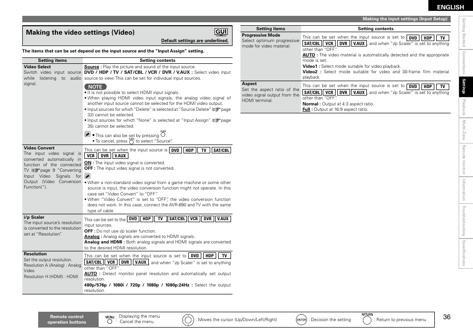 Making the video settings (video) | Denon AVR-890 User Manual | Page 39 / 76