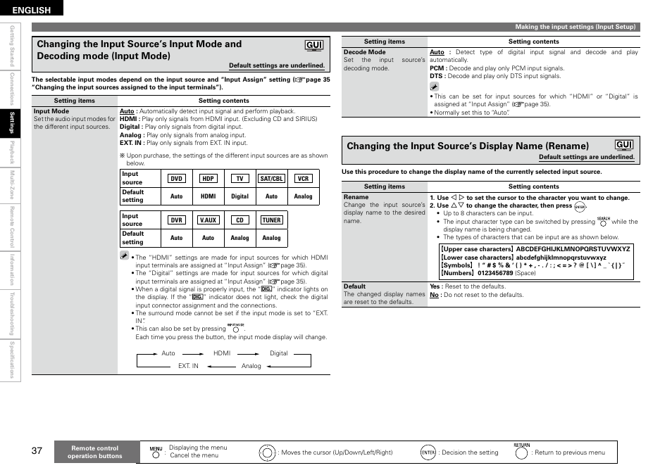 Changing the input source’s display name (rename) | Denon AVR-890 User Manual | Page 40 / 76