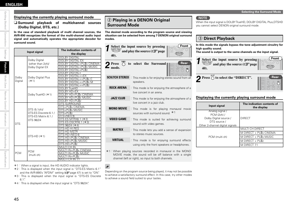 Denon AVR-890 User Manual | Page 48 / 76