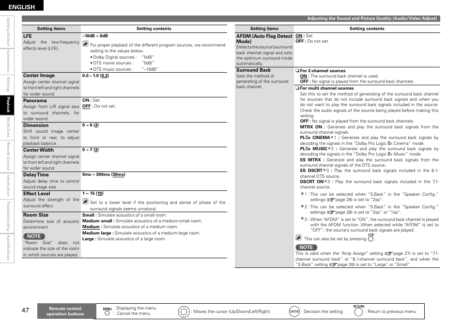 Denon AVR-890 User Manual | Page 50 / 76