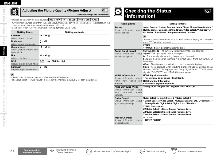 Checking the status (information), Adjusting the picture quality (picture adjust) | Denon AVR-890 User Manual | Page 54 / 76