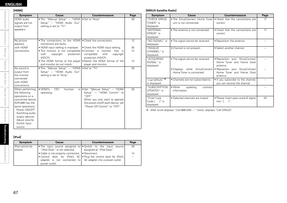 Denon AVR-890 User Manual | Page 70 / 76