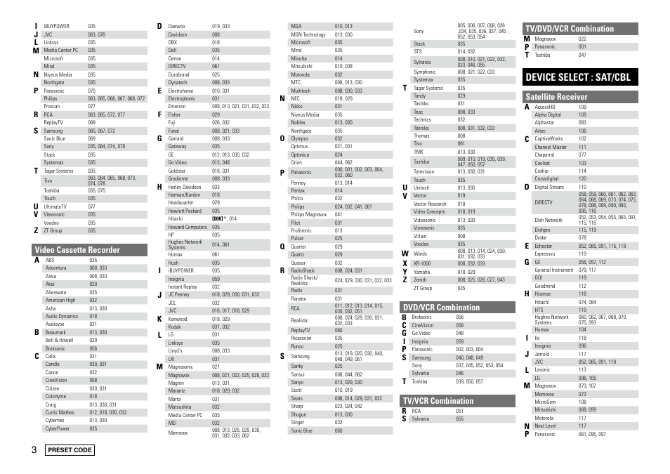Device select : sat/cbl, Video cassette recorder, Dvd/vcr combination | Tv/vcr combination, Tv/dvd/vcr combination, Satellite receiver | Denon AVR-890 User Manual | Page 74 / 76
