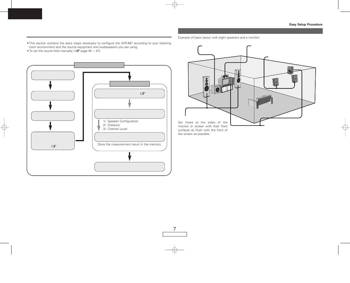 Easy setup procedure | Denon AVR-687 User Manual | Page 10 / 64