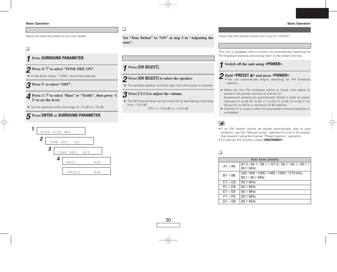 Denon AVR-687 User Manual | Page 33 / 64