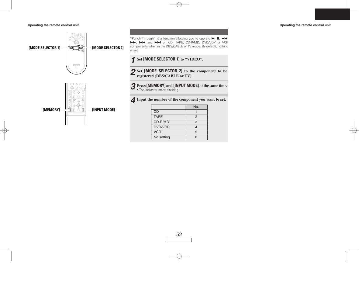 Denon AVR-687 User Manual | Page 55 / 64