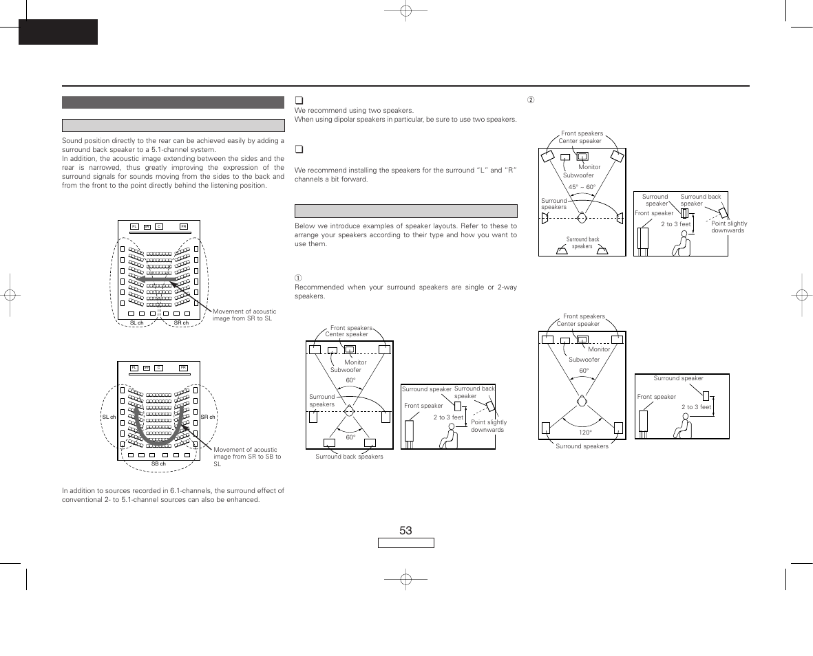 Additional information, English | Denon AVR-687 User Manual | Page 56 / 64