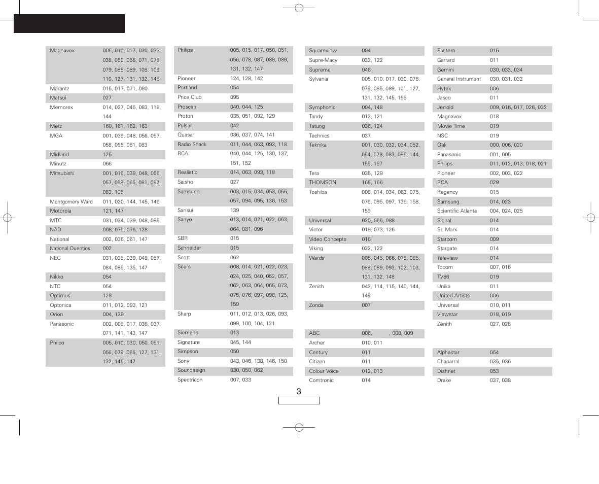 Denon AVR-687 User Manual | Page 62 / 64