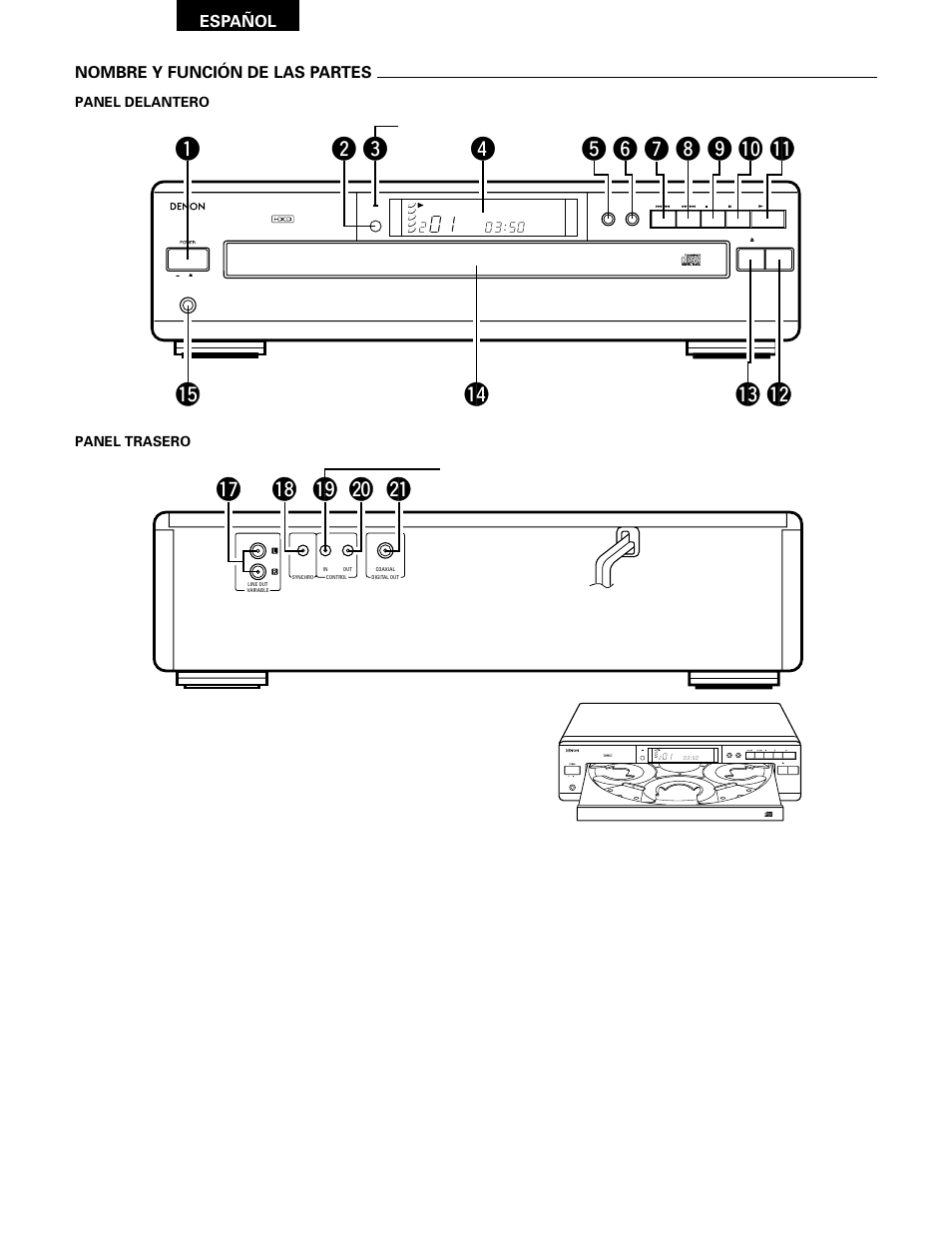 Nombre y función de las partes, Español | Denon DCM-370 User Manual | Page 30 / 38