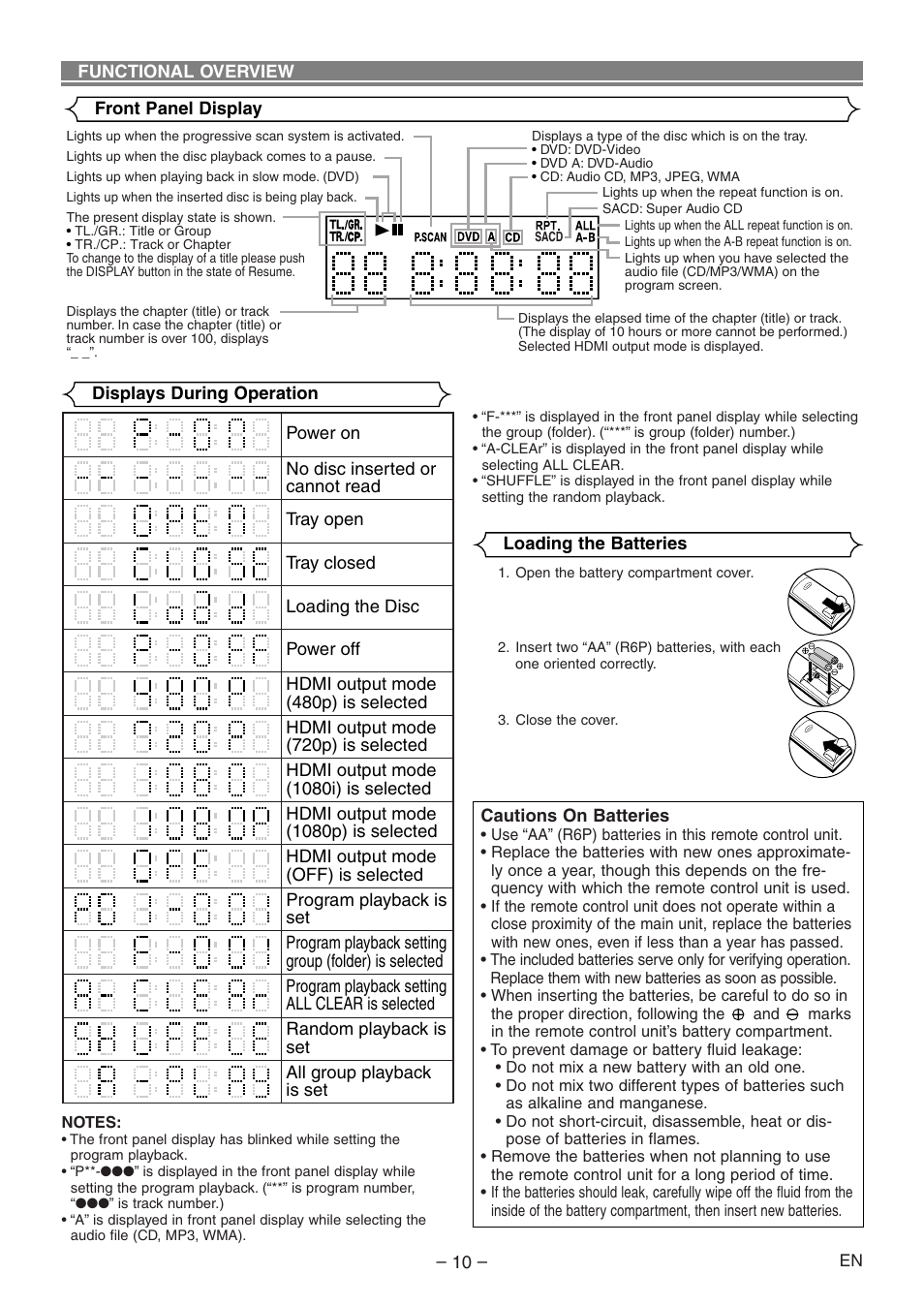 Denon DVD-1930CI User Manual | Page 10 / 92