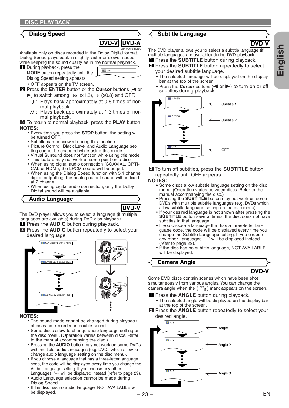 English, Dvd-v, Dvd-a dvd-v | Disc playback audio language, Subtitle language, Camera angle dialog speed | Denon DVD-1930CI User Manual | Page 23 / 92