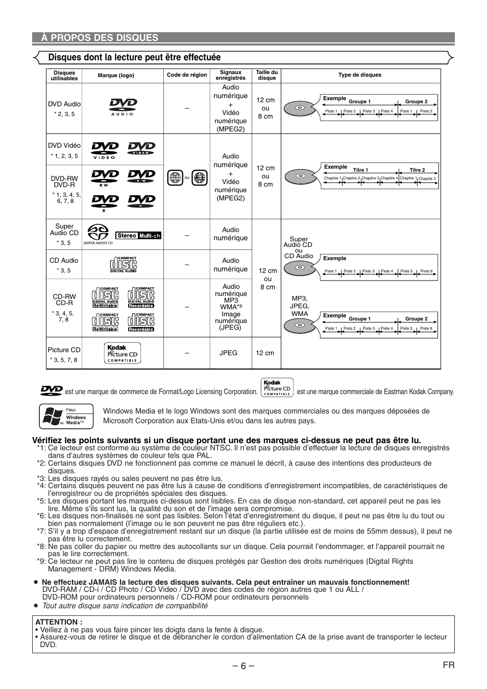 Denon DVD-1930CI User Manual | Page 36 / 92