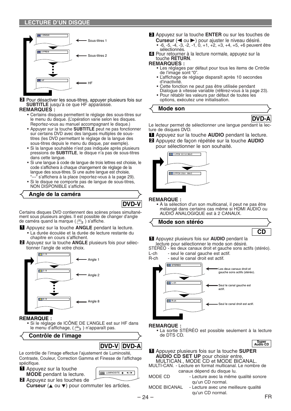 Dvd-a dvd-v, Dvd-a, Dvd-v | Lecture d’un disque contrôle de l’image, Mode son, Mode son stéréo, Angle de la caméra | Denon DVD-1930CI User Manual | Page 54 / 92