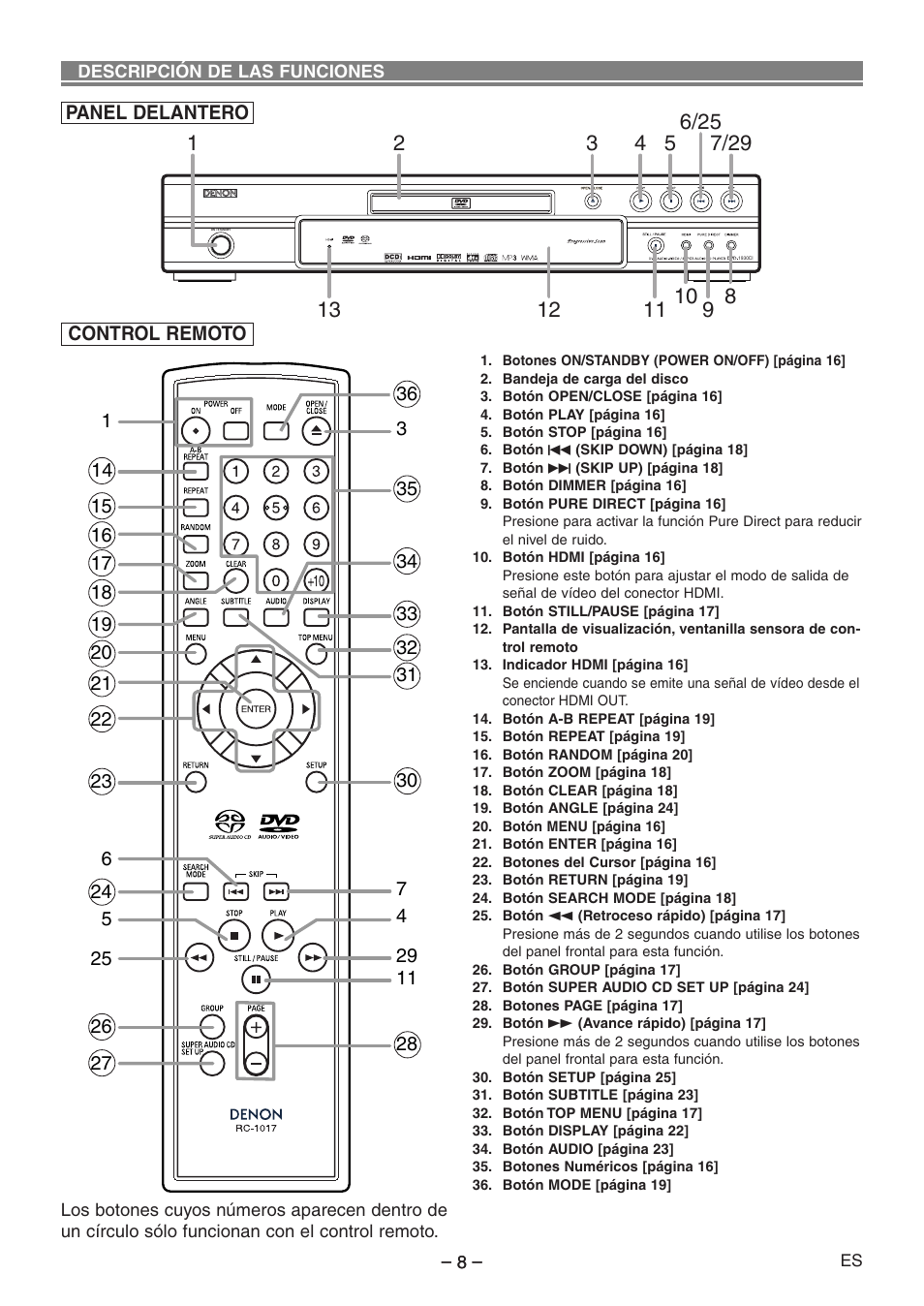 Denon DVD-1930CI User Manual | Page 68 / 92