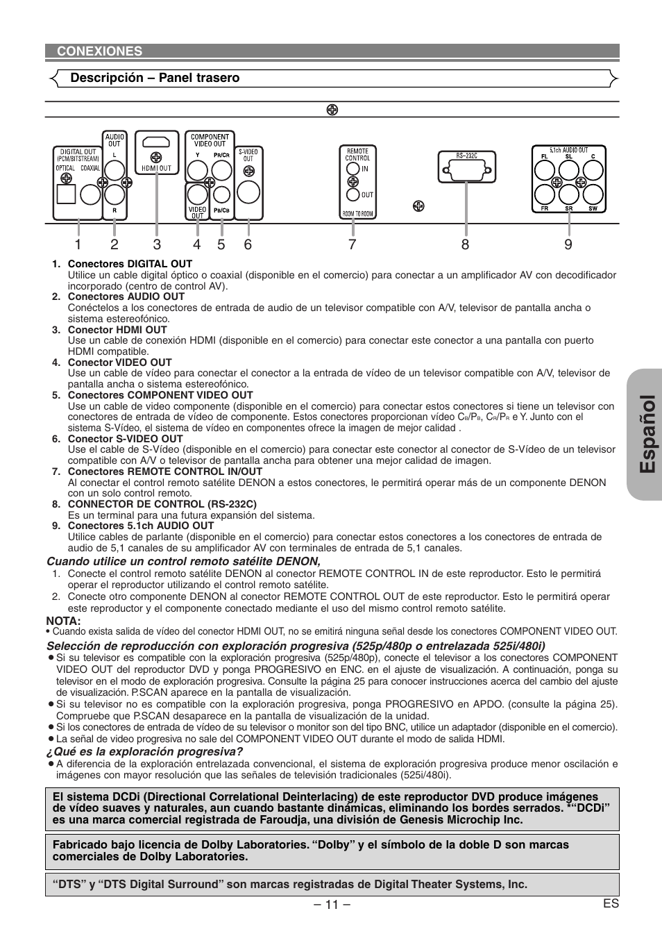 Español | Denon DVD-1930CI User Manual | Page 71 / 92