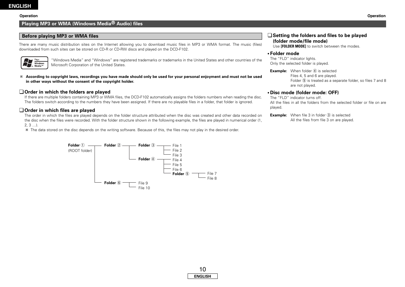 Denon DCD-F102 User Manual | Page 14 / 21