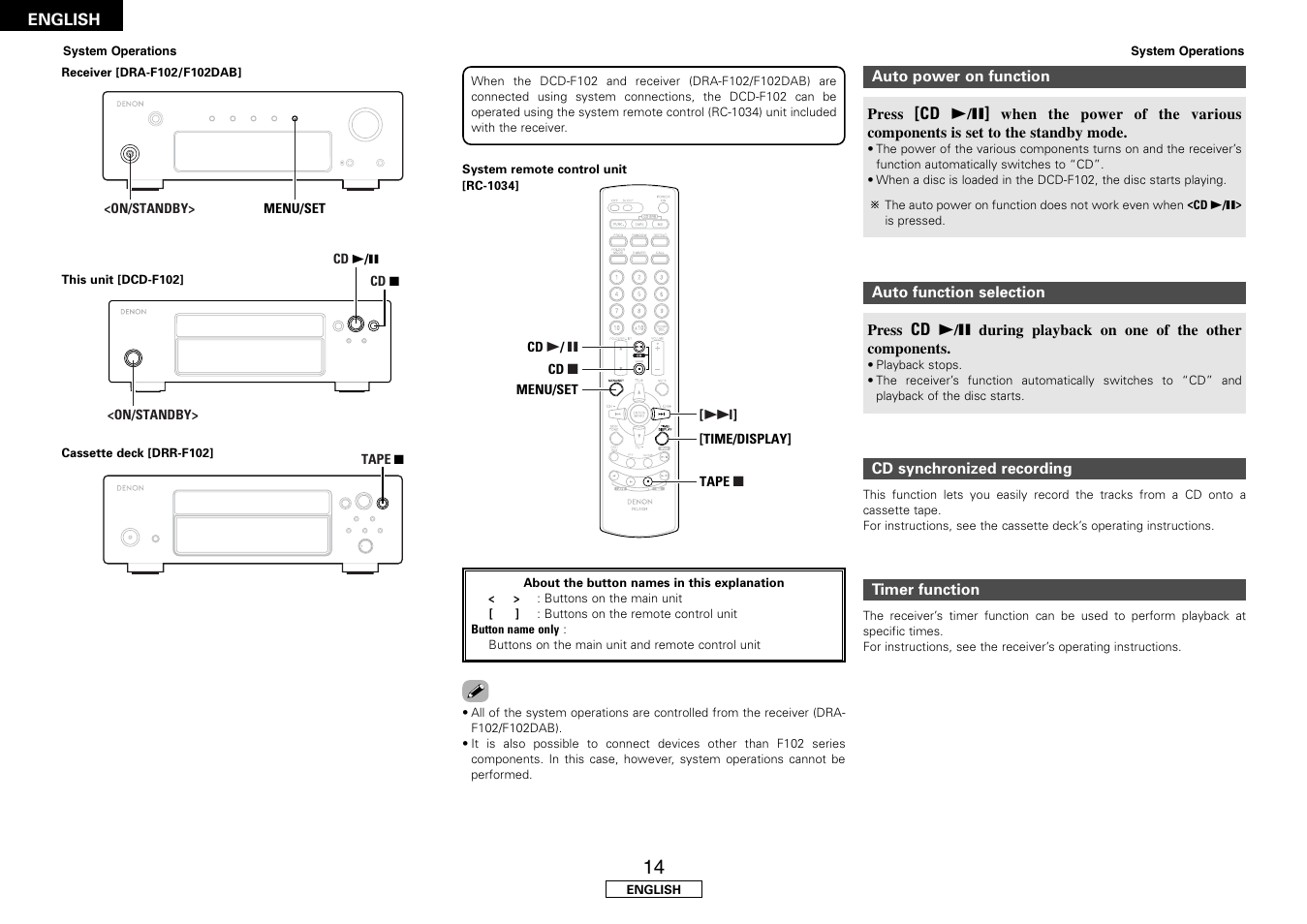 Denon DCD-F102 User Manual | Page 18 / 21