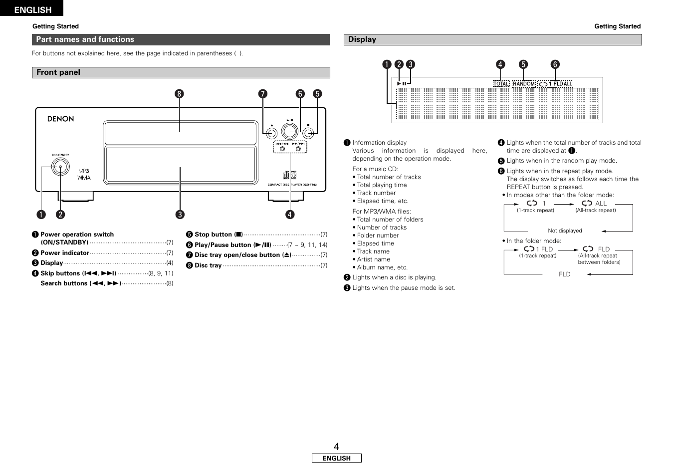 Denon DCD-F102 User Manual | Page 8 / 21