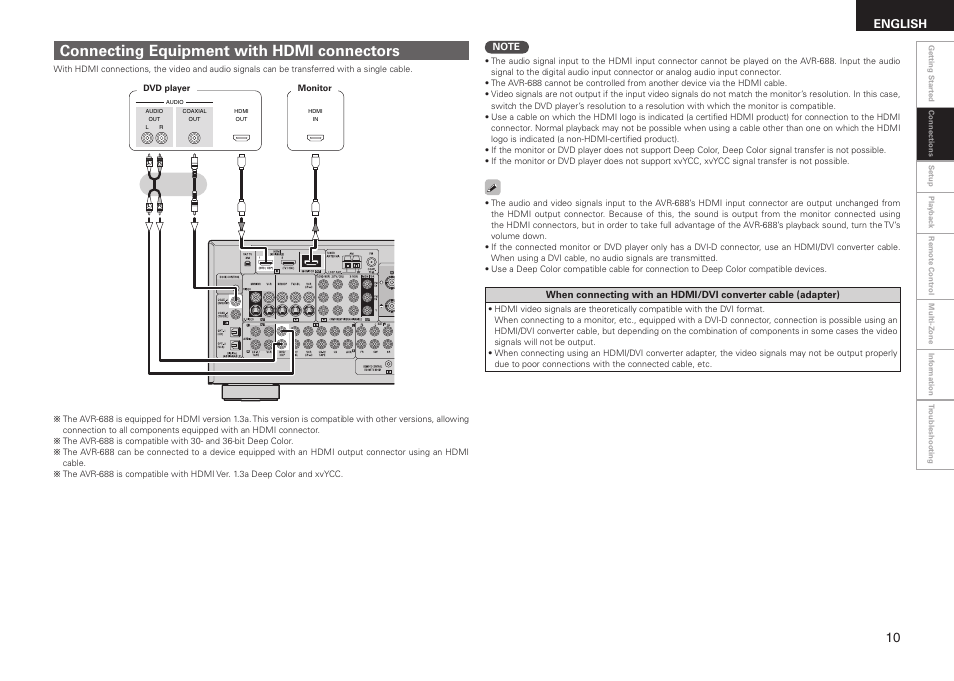 Connecting equipment with hdmi connectors, English | Denon AVR-688 User Manual | Page 13 / 68