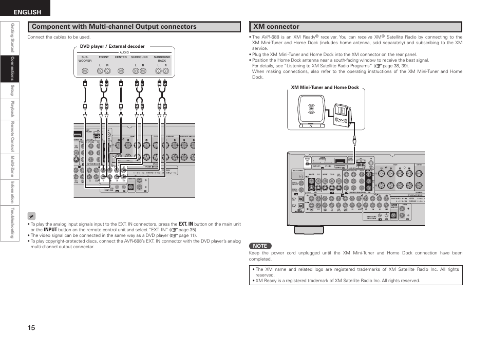 Component with multi-channel output connectors, Xm connector, English | Denon AVR-688 User Manual | Page 18 / 68