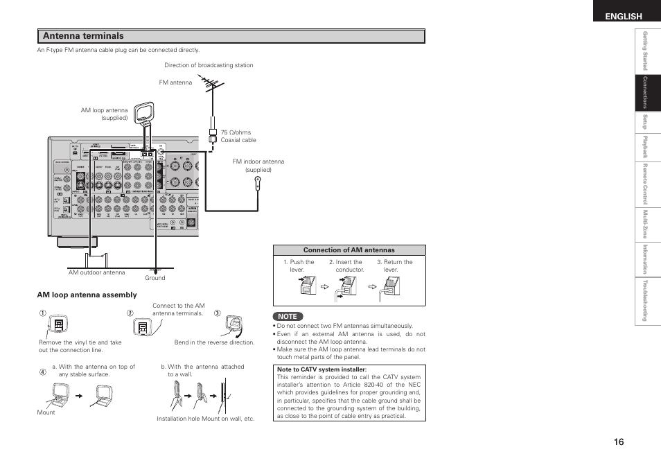 Antenna terminals, English | Denon AVR-688 User Manual | Page 19 / 68