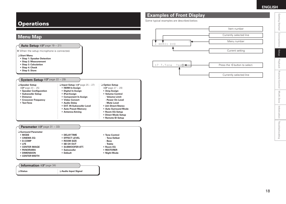 Operations, Menu map, Examples of front display | English | Denon AVR-688 User Manual | Page 21 / 68