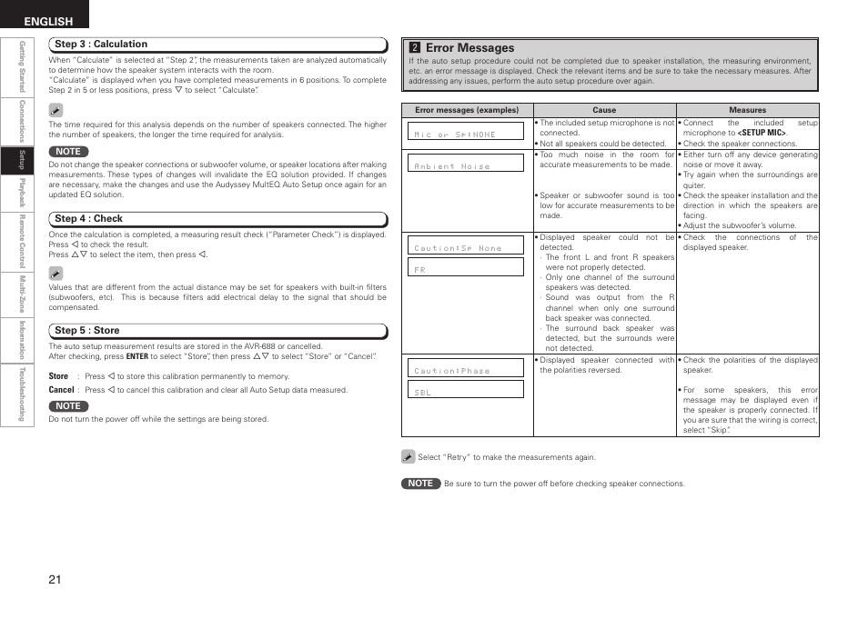 Serror messages, English | Denon AVR-688 User Manual | Page 24 / 68
