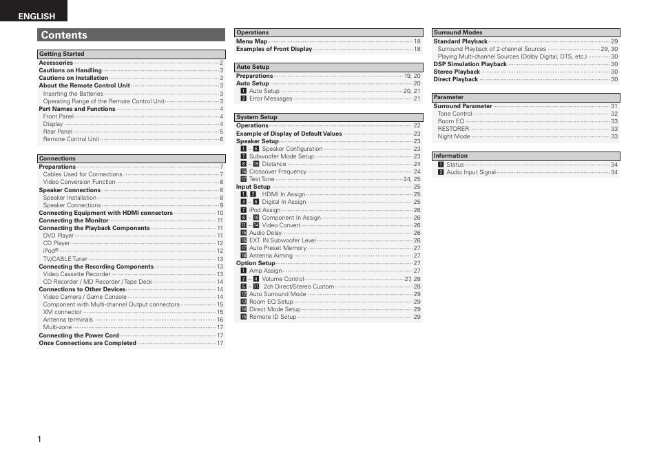 Denon AVR-688 User Manual | Page 4 / 68