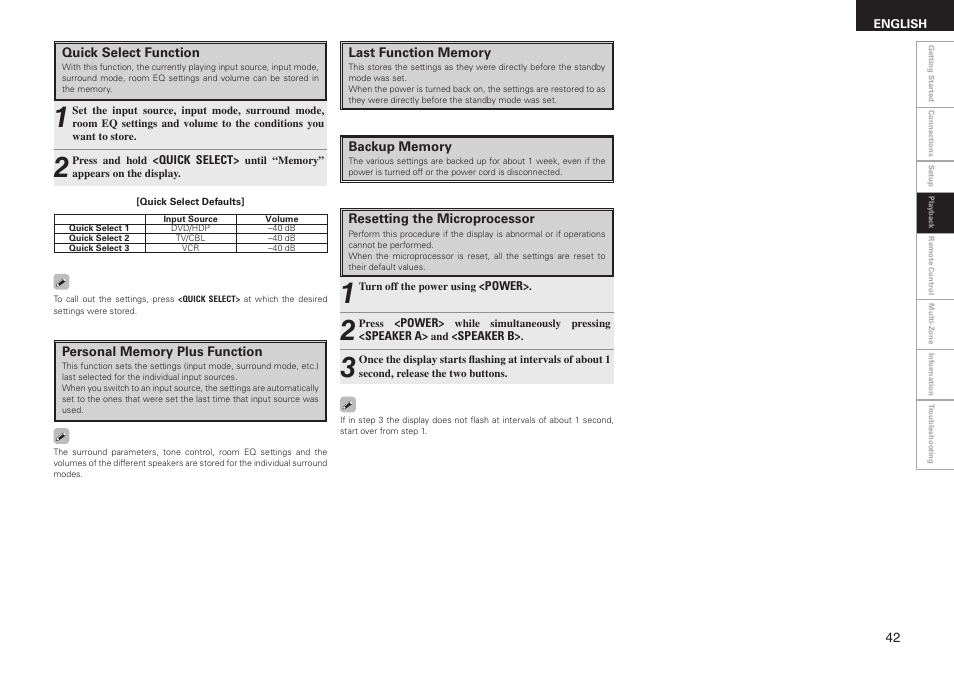 Denon AVR-688 User Manual | Page 45 / 68