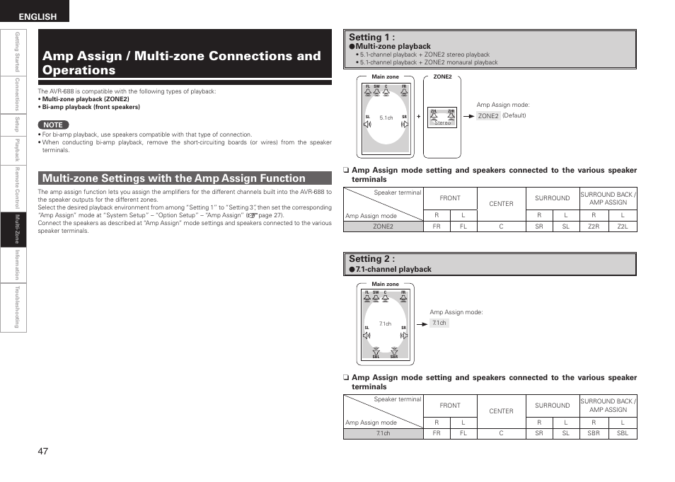 Amp assign / multi-zone connections and operations, Multi-zone settings with the amp assign function, Setting 1 | Setting 2, English | Denon AVR-688 User Manual | Page 50 / 68