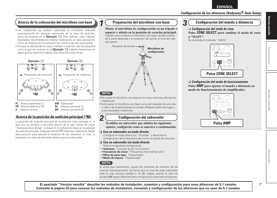 Denon AVR-2311CI User Manual | Page 10 / 90