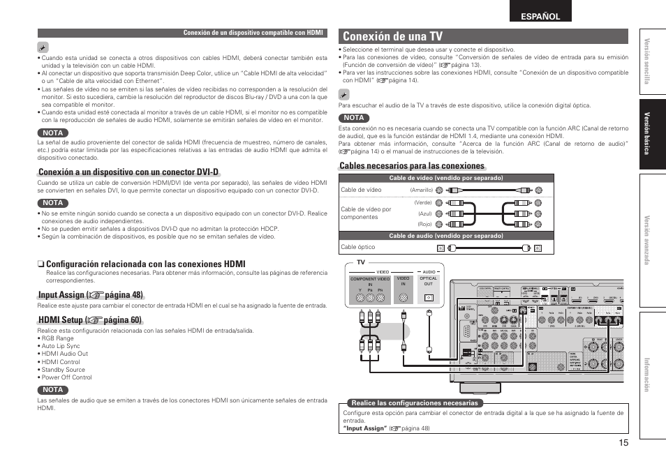 Conexión de una tv, Cables necesarios para las conexiones, Conexión a un dispositivo con un conector dvi-d | Input assign ( v página 48), Hdmi setup ( v página 60), Español | Denon AVR-2311CI User Manual | Page 18 / 90