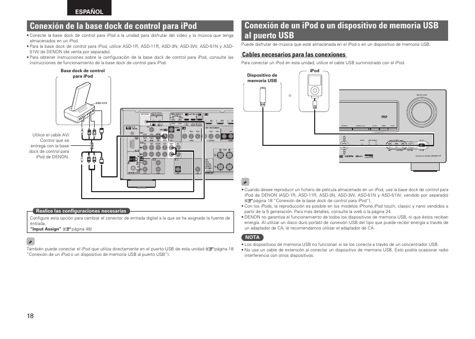 Conexión de la base dock de control para ipod, Cables necesarios para las conexiones | Denon AVR-2311CI User Manual | Page 21 / 90