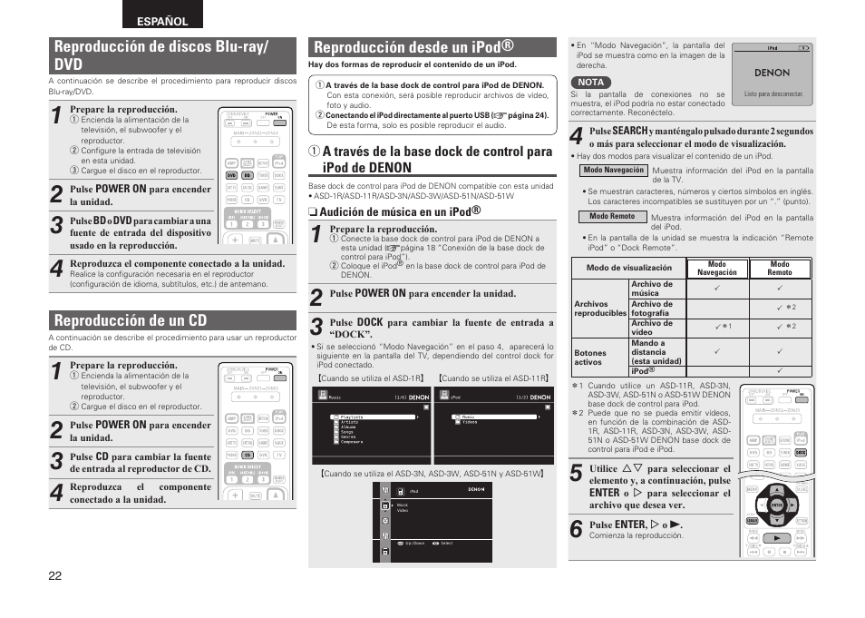 Reproducción de discos blu-ray/ dvd, Reproducción de un cd, Reproducción desde un ipod | Denon AVR-2311CI User Manual | Page 25 / 90