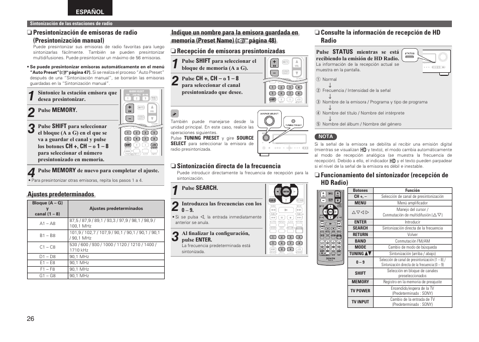 Denon AVR-2311CI User Manual | Page 29 / 90