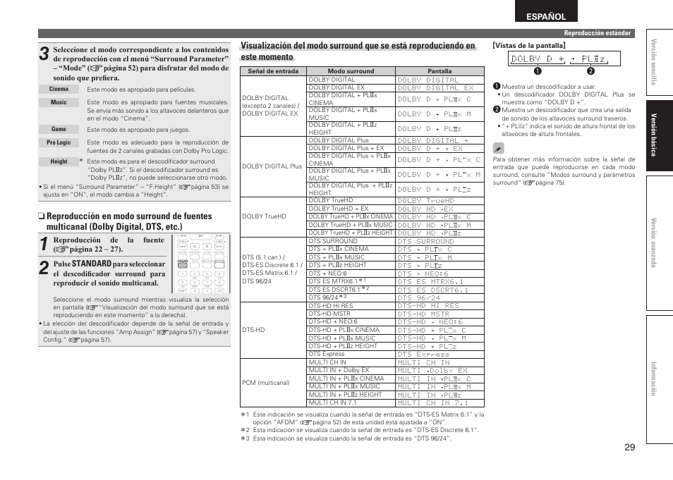 Denon AVR-2311CI User Manual | Page 32 / 90