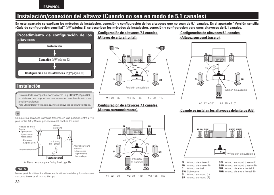 Instalación, Cuando se instalan los altavoces delanteros a/b, Procedimiento de configuración de los altavoces | Español | Denon AVR-2311CI User Manual | Page 35 / 90