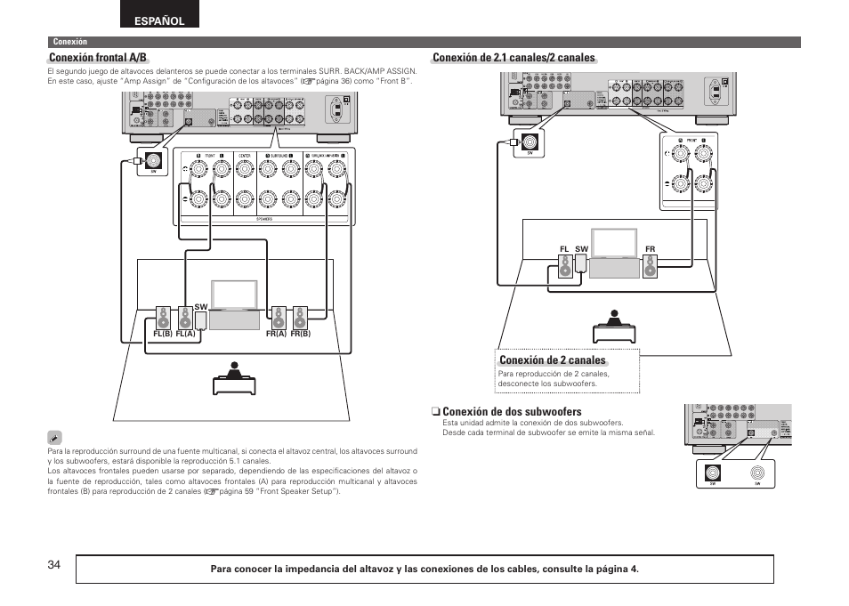 Denon AVR-2311CI User Manual | Page 37 / 90