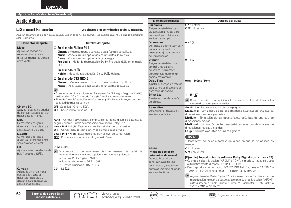 Audio adjust, N surround parameter | Denon AVR-2311CI User Manual | Page 55 / 90