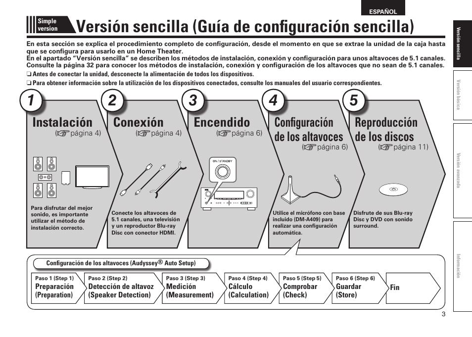 Versión sencilla (guía de configuración sencilla), Reproducción de los discos, Configuración de los altavoces | Encendido, Conexión, Instalación | Denon AVR-2311CI User Manual | Page 6 / 90