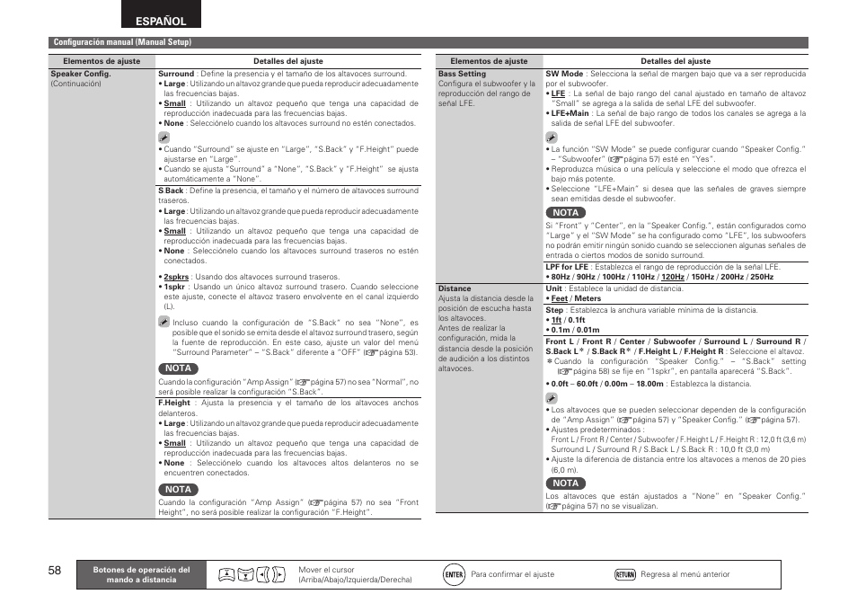 Español | Denon AVR-2311CI User Manual | Page 61 / 90