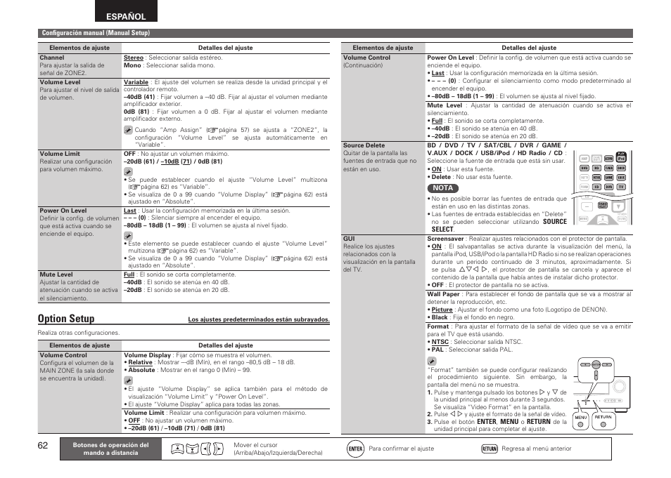 Option setup, Español | Denon AVR-2311CI User Manual | Page 65 / 90