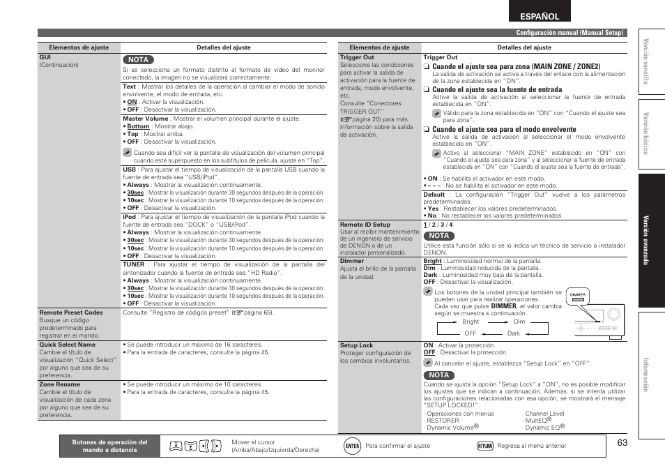 Español | Denon AVR-2311CI User Manual | Page 66 / 90