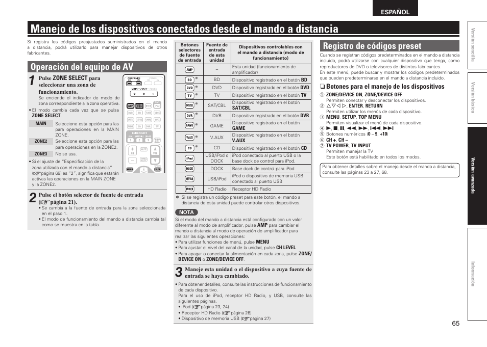 Registro de códigos preset, Operación del equipo de av, N botones para el manejo de los dispositivos | Denon AVR-2311CI User Manual | Page 68 / 90