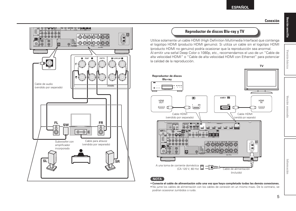 Reproductor de discos blu-ray y tv | Denon AVR-2311CI User Manual | Page 8 / 90