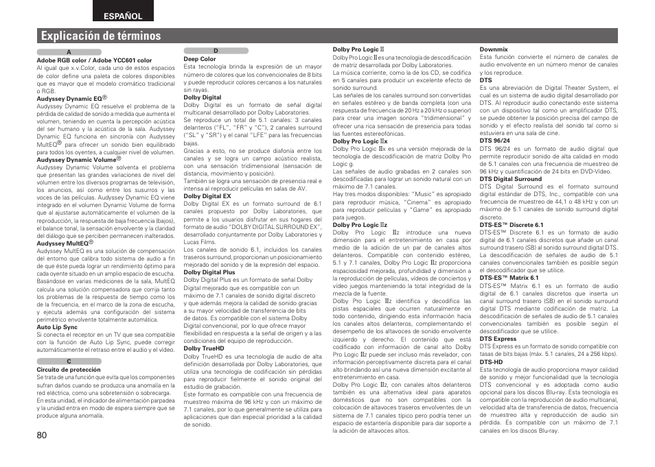 Explicación de términos | Denon AVR-2311CI User Manual | Page 83 / 90