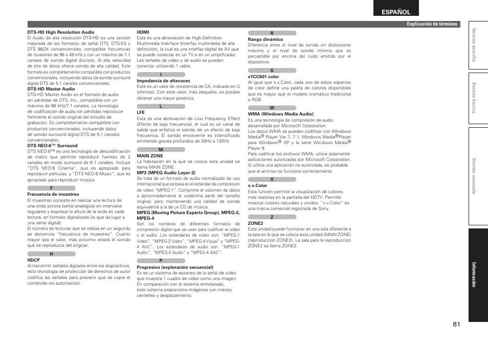 Español | Denon AVR-2311CI User Manual | Page 84 / 90