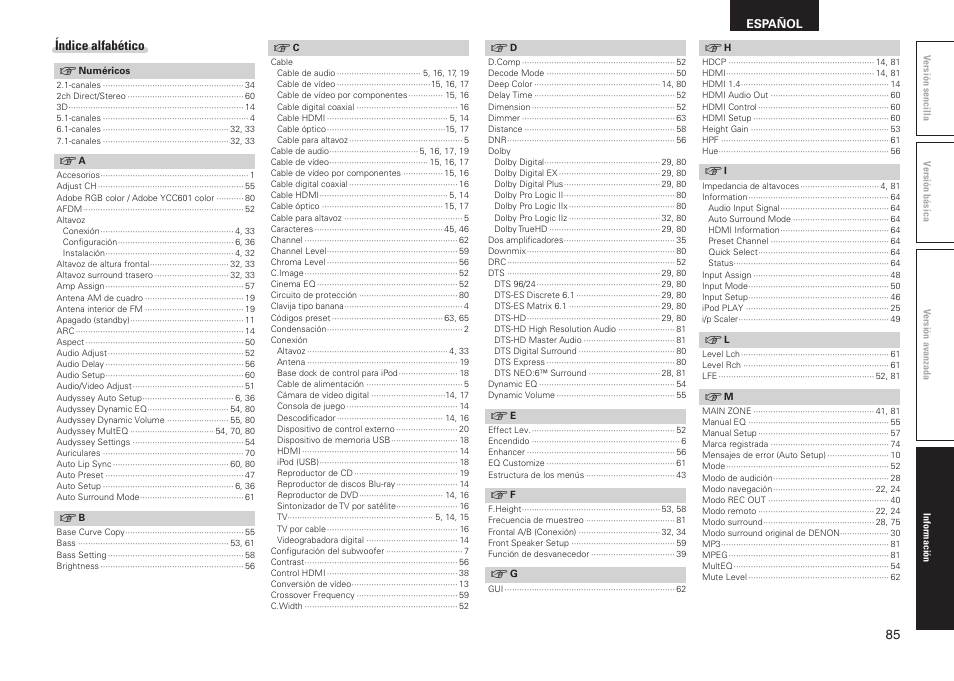 Índice alfabético | Denon AVR-2311CI User Manual | Page 88 / 90