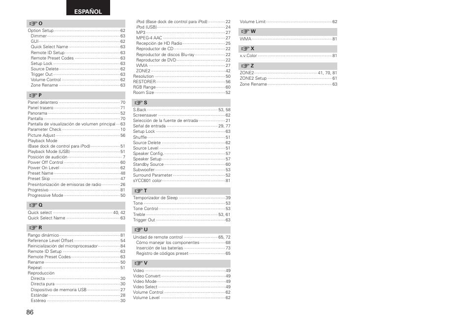 Denon AVR-2311CI User Manual | Page 89 / 90